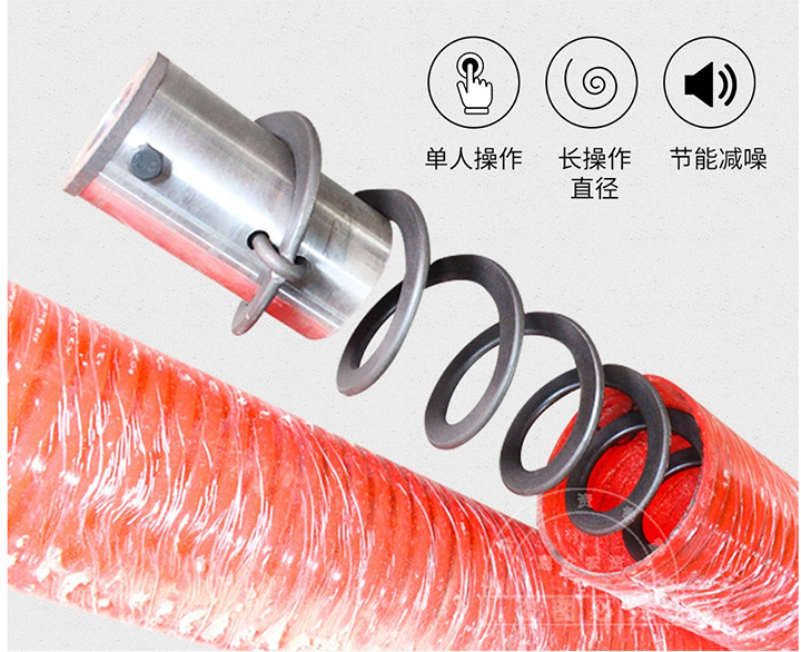 軟管螺旋（xuán）機操（cāo）作方便噪音少