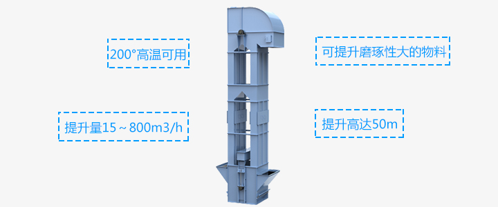 板鏈鬥式提（tí）升機（jī）批發