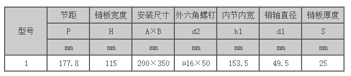 鬥式提升機鏈條型號參數表