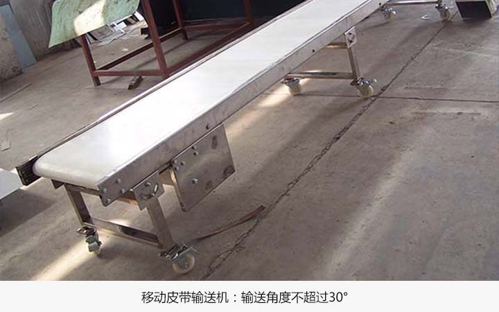  各種（zhǒng）皮帶輸送機爬坡角度為是多少?
