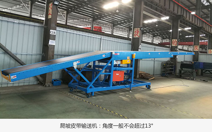  皮帶輸送機的傾斜角度為（wéi）多少?