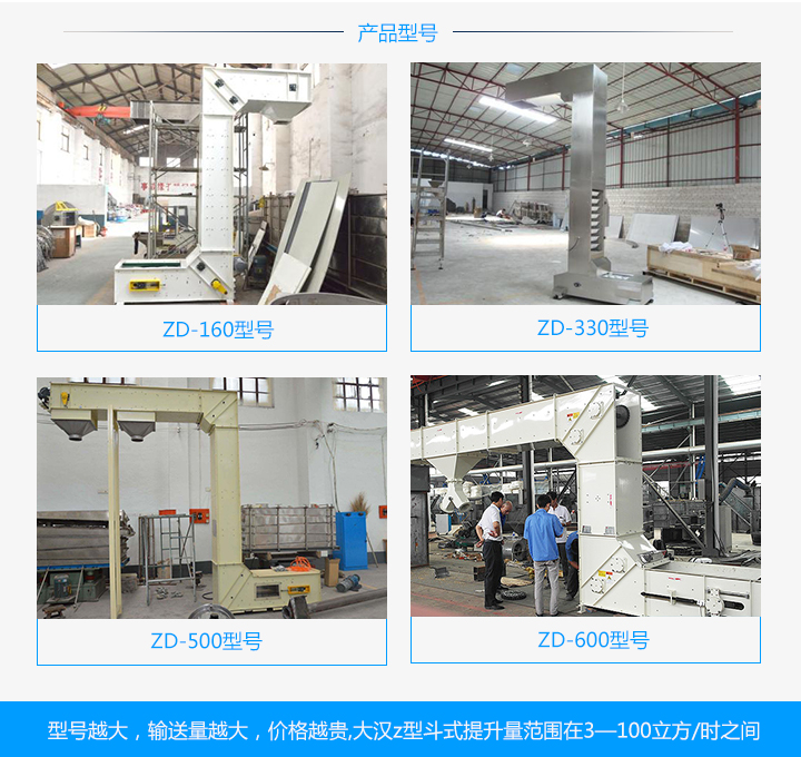 Z型鬥式提升機選型技巧